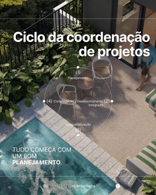 Por trás de um bom projeto, existe um processo bem coordenado.
Planejar, integrar e compatibilizar são etapas essenciais para evitar retrabalho e garantir qualidade.

Projeto: Aero17
Incorporação: @terralincorporadora