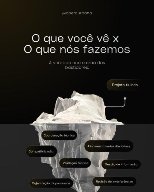 A parte mais importante de um projeto quase nunca é a mais visível.
Por trás de processos fluidos existem análises, decisões estratégicas e coordenação técnica. Projetos eficientes dependem da integração entre informações, equipes e disciplinas.
No final, qualidade técnica também significa clareza.
Como está a gestão dos seus projetos hoje? Seu time está alinhado?
#coordenacao #compatibilizacao #bim #obra